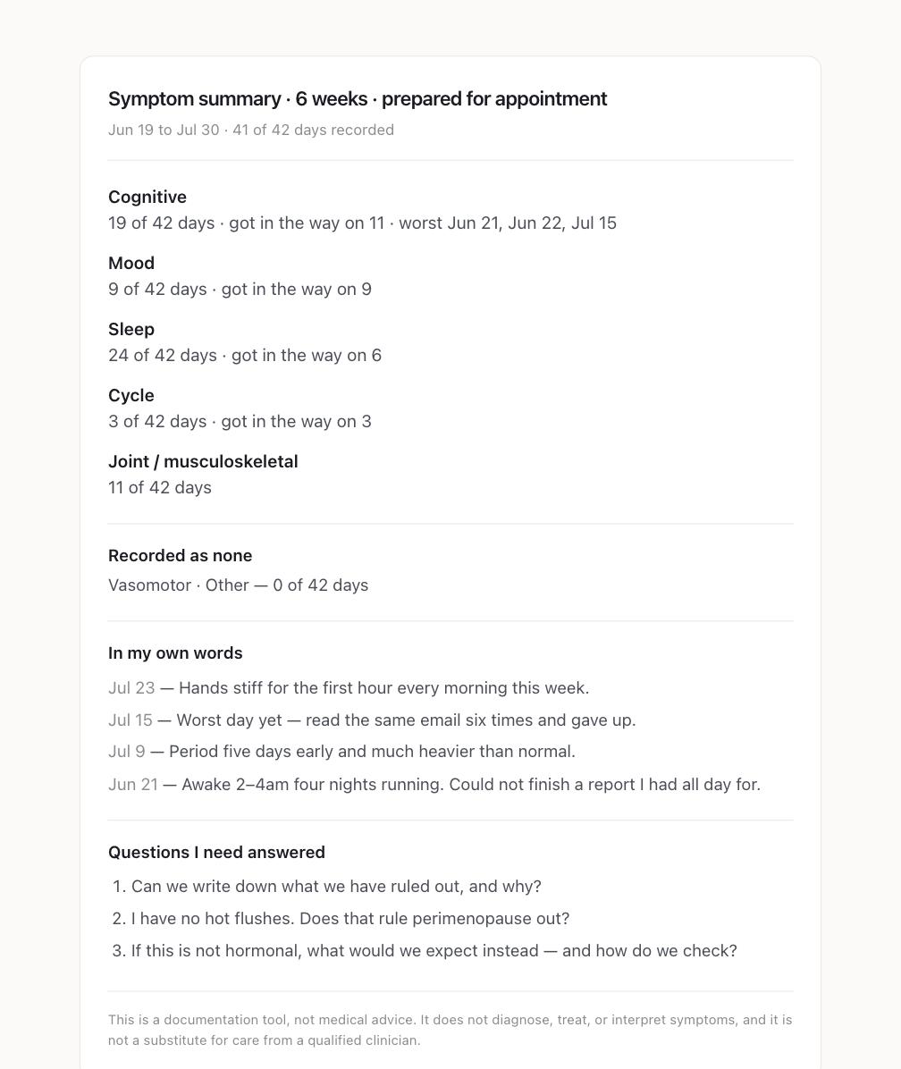 The generated one-page symptom summary